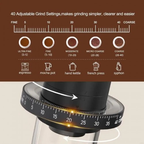A0NC السفر الصدي - AliExpress 